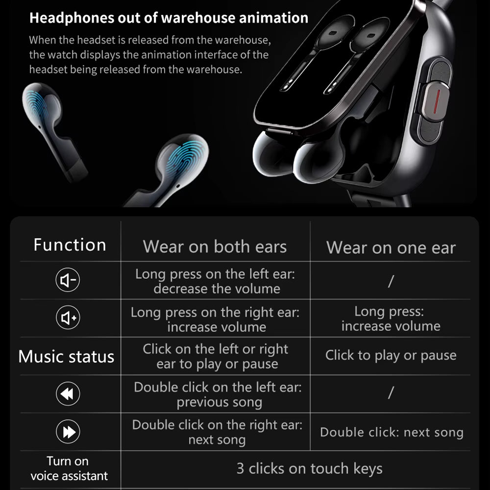 New Smart Watch Men 2 in 1 with Earbuds Heart Rate GPS Track TWS Bluetooth Earphone Monitor Play Music Sport Fitness Smartwatch